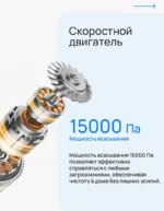 Пылесос моющий Xiaomi Truclean W20 Wet Dry Vacuum EU — изображение 13