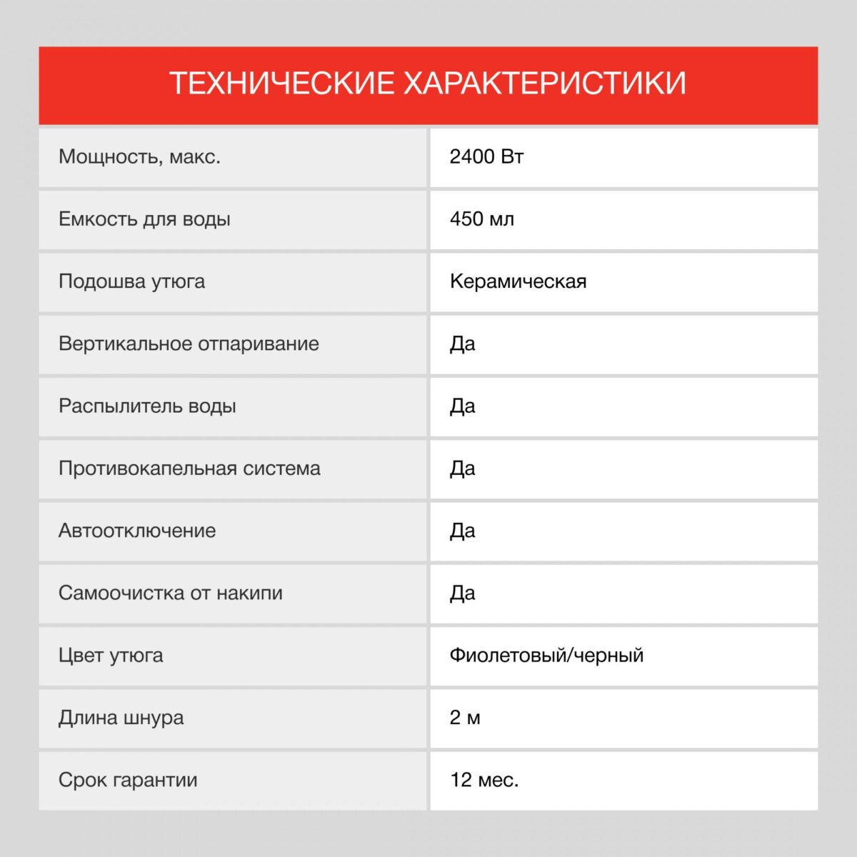 Утюг/ Утюг Starwind SIR7927 2400Вт фиолетовый/черный — изображение 6
