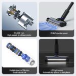 Вертикальный пылесос Roidmi Cordless vacuum cleaner with selfcleaning station X200 Jet — изображение 7