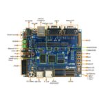 Плата разработки Myir MYD-JA5D27-256N256D-I Atmel ATSAMA5D27, 256MB DDR2, 256MB Nand — изображение 4