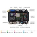 Одноплатный компьютер FireFly Firefly-RK3288 4G/32G — изображение 2