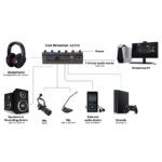 Консоль AVER Media NEXUS, Live Streamer Control Center, RTL AX310 (679958) — изображение 7