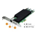 Контроллер Leadtek TERA2220 (293E) 3293E102101/3293E004100 4Gbit mDPx2+Fiber — изображение 2