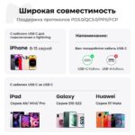 Сетевое зарядное устройство UGREEN CD318 (90664) Nexode Mini 20W USB-C PD GaN Fast Charger EU. Цвет: серый — изображение 7