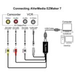 Устройство видеозахвата внешнее AVER Media DVD EZMaker 7, USB2.0 карта видеозахвата, (C039), RTL, {66} (674595) — изображение 5