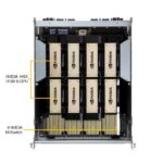 Сервер SuperMicro VFG-SYS-821GE-TNHR — изображение 2