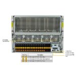 Сервер SuperMicro VFG-SYS-821GE-TNHR — изображение 4