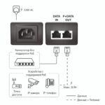 Гигабитный инжектор ORIGO OPE301GI/30W/A1A PoE+ 802.3af/at, 30 Вт, 54В DC (полный аналог DPE-301GI/A1B) — изображение 2