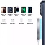 Беспроводное зарядное устройство UGREEN W703 (35565) Wireless Charger Qi2 with MagSafe 15W (For iOS Device). Цвет: белый — изображение 3