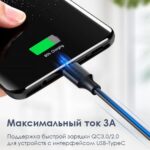 Кабель UGREEN US287 (60117) USB-A 2.0 to USB-C Cable Nickel Plating. Длина: 1,5м. Цвет: черный — изображение 2