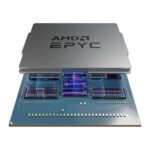 Центральный Процессор AMD EPYC 9175F 16 Cores, 32 Threads, 4.2/5.0GHz, 512MB, DDR5-6400, 2S, 320/400W OEM — изображение 5