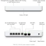 Ubiquiti UniFi Gateway Fiber Маршрутизатор 4 ядра (2,2 ГГц), 4х 2.5G RJ45, 1х 10G RJ45, 2х 10G SFP+ — изображение 7
