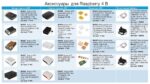 Одноплатный компьютер Raspberry Pi 4 Model B (RA544) Retail, 1GB RAM, Broadcom BCM2711 Quad core Cortex-A72 (ARM v8) 64-bit SoC @ 1.5GHz CPU, WiFi, Bluetooth, 40-pin GPIO, 2x USB 3.0, 2xUSB 2.0, 2x micro-HDMI,CSI camera port,DSIdisplay port,MicroSD port,USB-C 5V Power разъем — изображение 4
