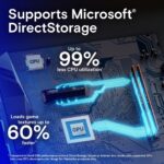 Твердотельный накопитель SSD Crucial T700 4TB PCIe Gen5 NVMe M.2 SSD CT4000T700SSD3 — изображение 2