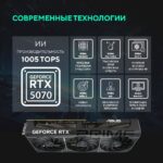 Видеокарта ASUS Bad Pack RTX5070 PRIME OC 12GB GDDR7 192bit 3xDP HDMI 3FAN RTL (PRIME-RTX5070-O12G) bp — изображение 12