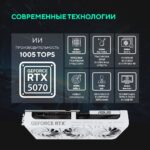 Видеокарта ASUS RTX5070 PRIME WHITE OC 12GB GDDR7 192bit 3xDP 1xHDMI 3FAN RTL (PRIME-RTX5070-O12G-WHITE) — изображение 14