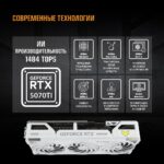 Видеокарта ASUS TUF-RTX5070TI-O16G-WHITE-GAMING — изображение 14