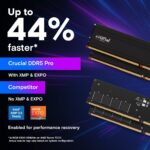 Модуль памяти 16GB Crucial DDR5 5600 UDIMM Pro Black Desktop Memory Non-ECC, CL46, 1.1V, SRx8, RTL — изображение 4