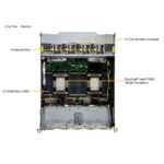 Сервер SuperMicro 10U GPU Server (B200) SYS-A22GA-NBRT — изображение 5