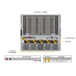 Сервер SuperMicro 10U GPU Server (B200) SYS-A22GA-NBRT — изображение 3