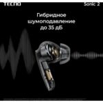 Наушники Tecno Sonic 2 SC02 белый беспроводные bluetooth (SC02 WHITE) — изображение 13