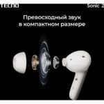 Наушники Tecno Sonic 2 SC02 белый беспроводные bluetooth (SC02 WHITE) — изображение 11