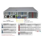 Платформа системного блока SuperMicro SYS-222H-TN pull version — изображение 3