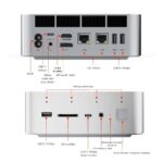 Мини-компьютер Beelink BL/GTi15/285H/96G/2TB/Frost Silver — изображение 4